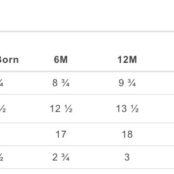 Infant Panda Blue Flower Baby Rib Bodysuit Regular price - Picture 8 of 8